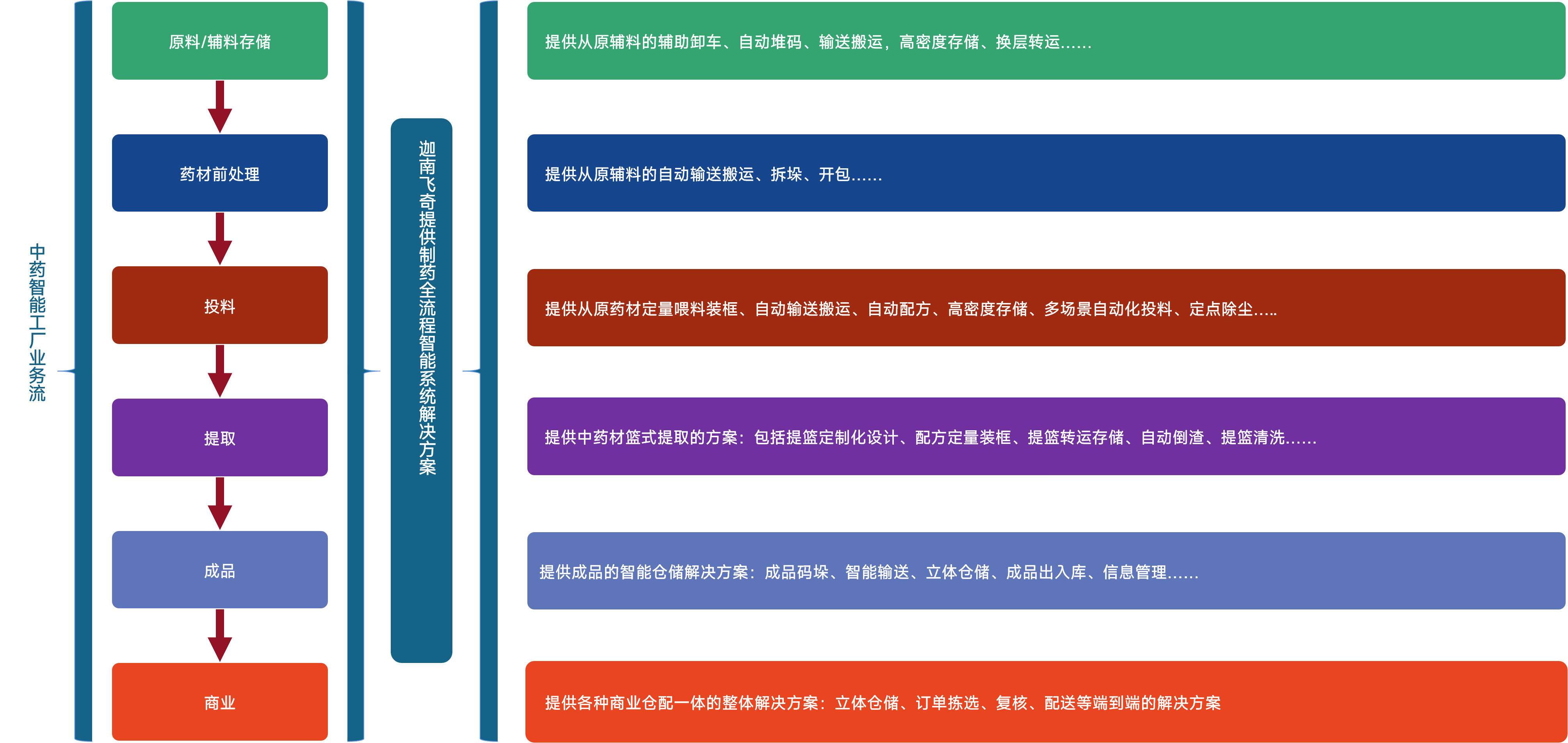 1691135873954053301.png 图片2.png